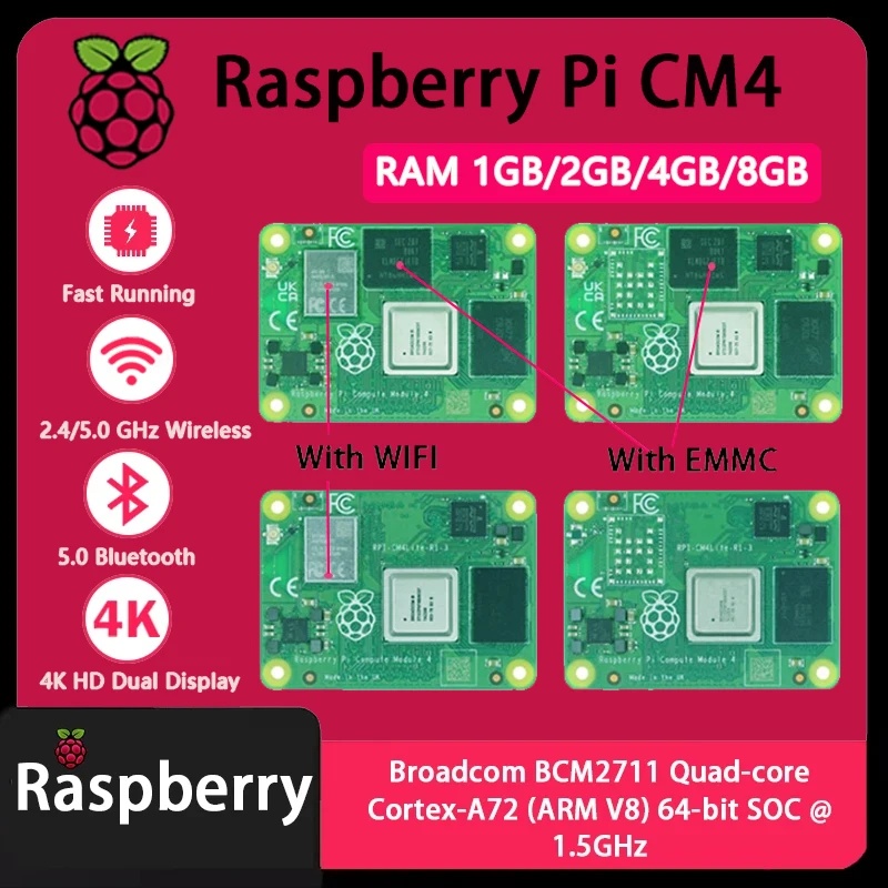 Raspberry Pi Compute Module 4 8Gb 32Gb - Raspberry Pi CM4, wersje z 1