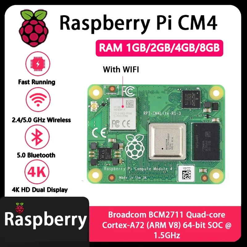 Raspberry Pi CM4, wersje z 1 G – Raspberry Pi Compute Module 4 8Gb 32Gb recenzja i cena