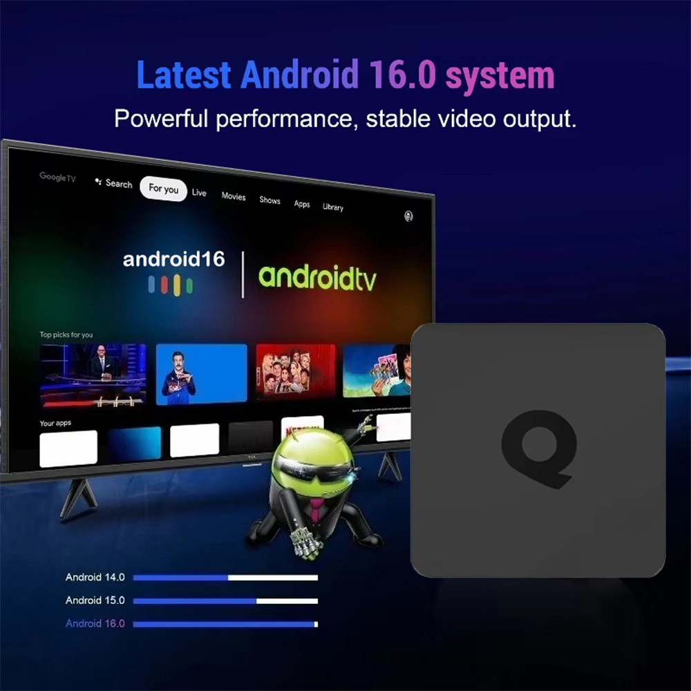 Smart TV Box 2026 Q1 RK3158 An – Khadas Vim4 8Gb recenzja i cena